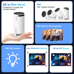 Magcubic HY300 Pro+ Portable Mini Projector