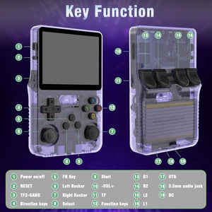 R36S Retro Handheld Game Console