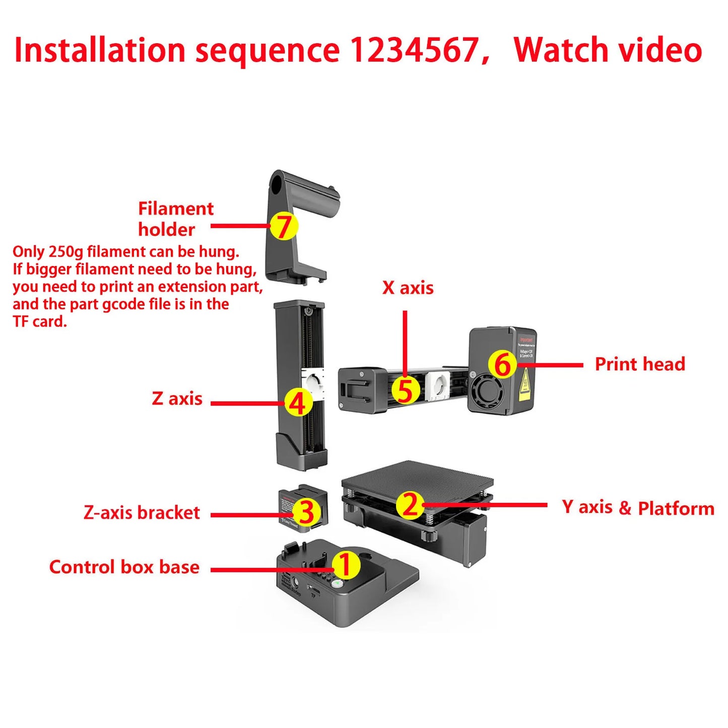 EasyThreed 3D Printer