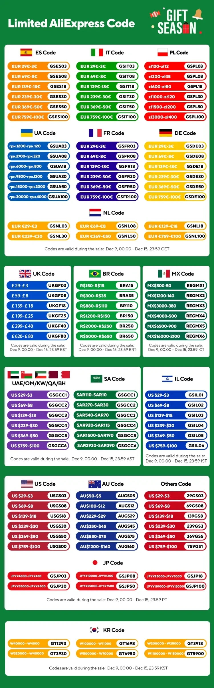 ABS Portable Car Vacuum Cleaner