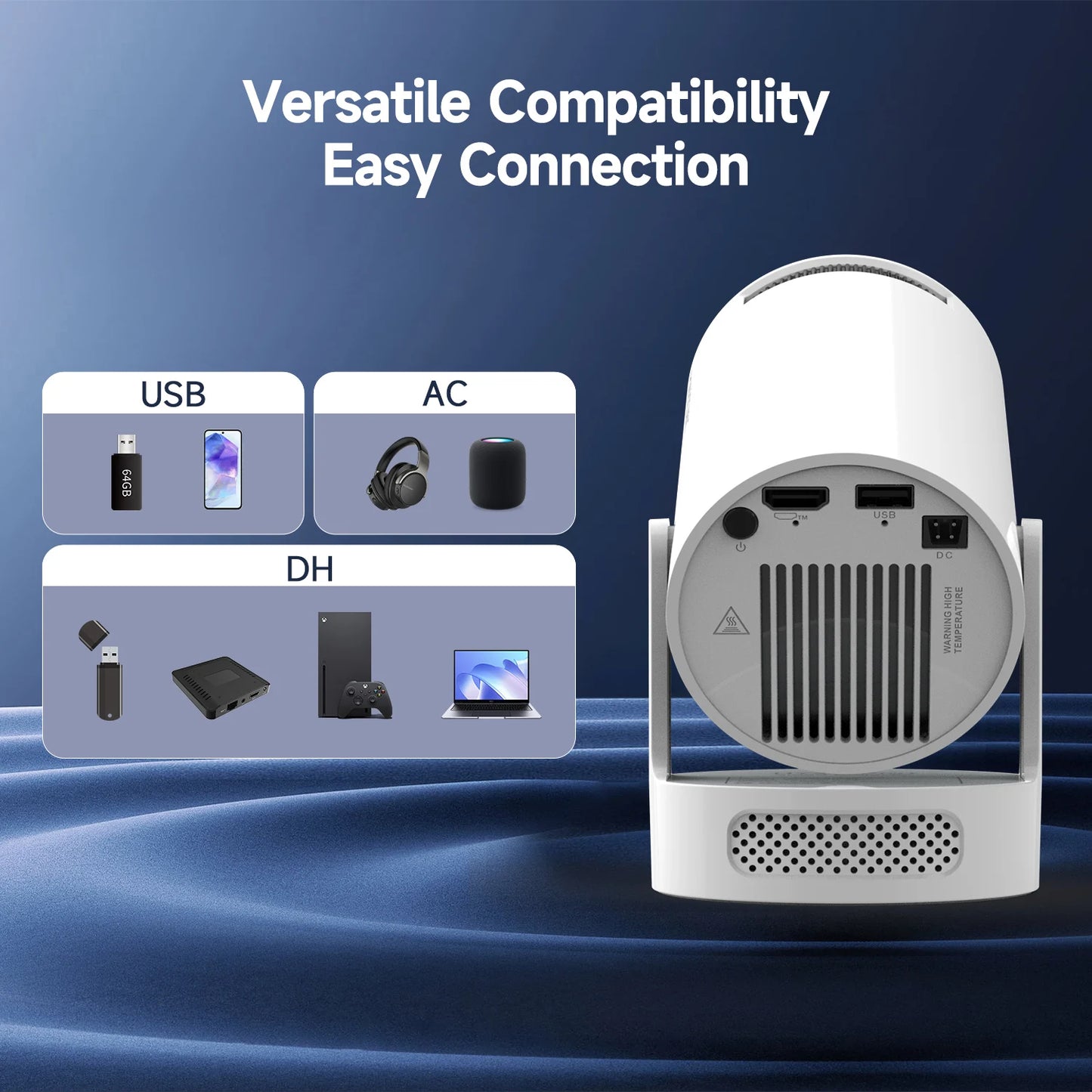 Projectir Magcubic HY300 Pro+