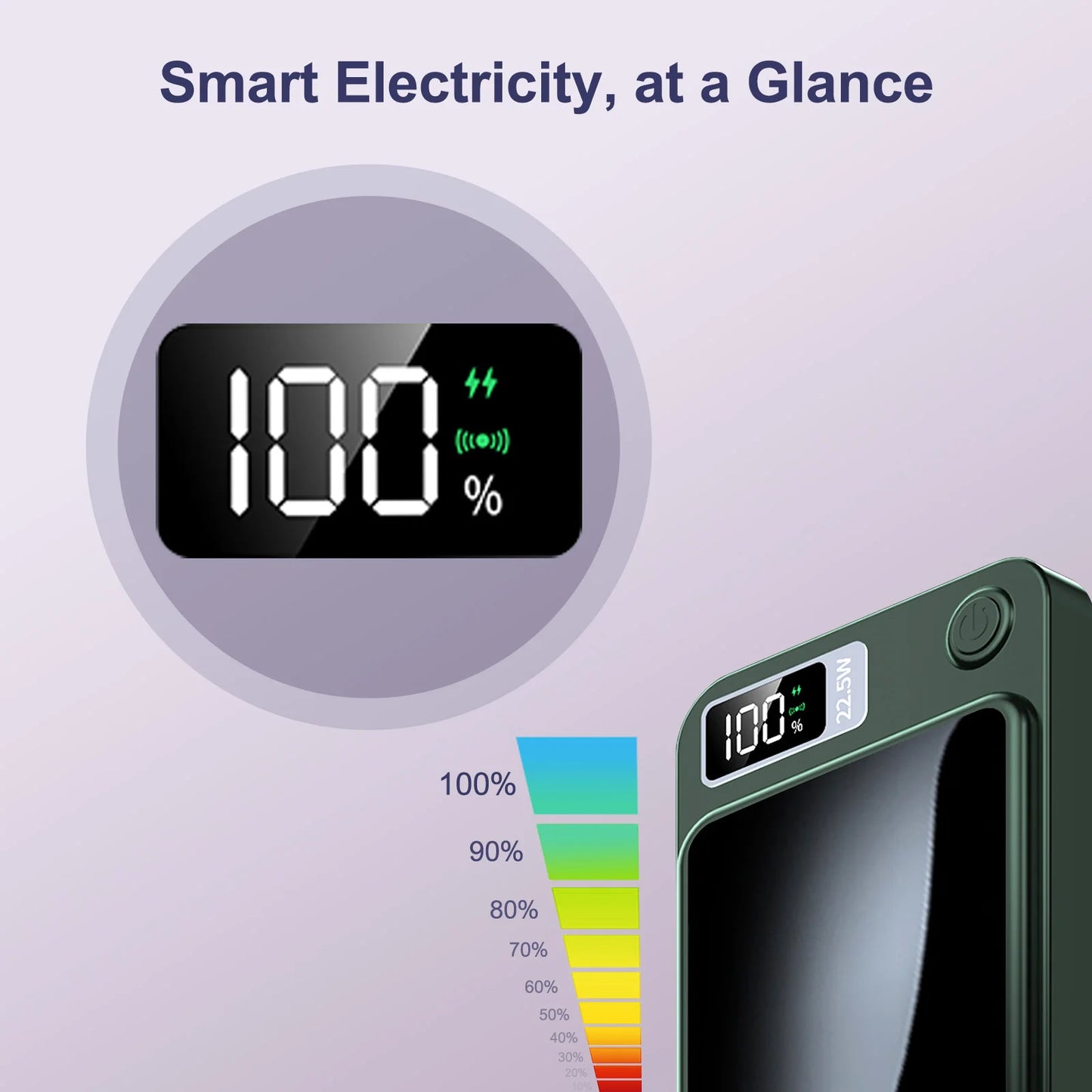 10000mAh Magnetic Charger Power Bank