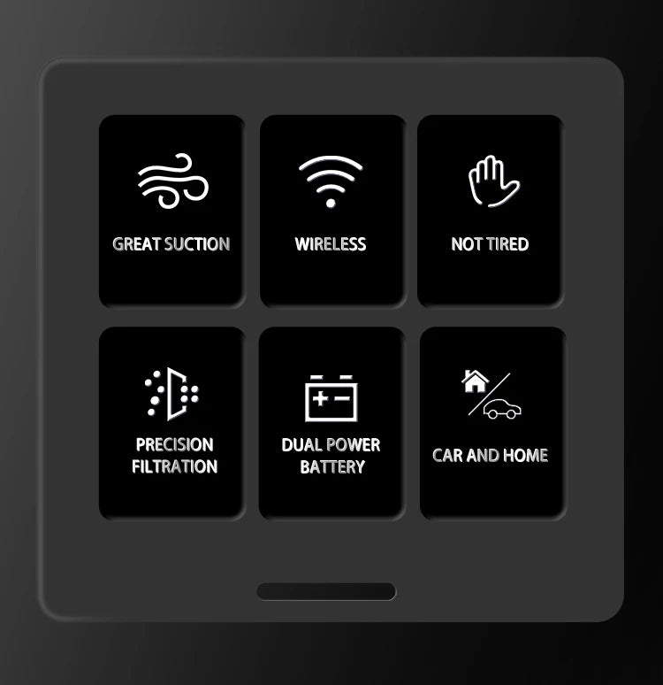 ABS Portable Car Vacuum Cleaner