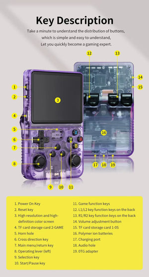 R36S Retro Handheld Game Console