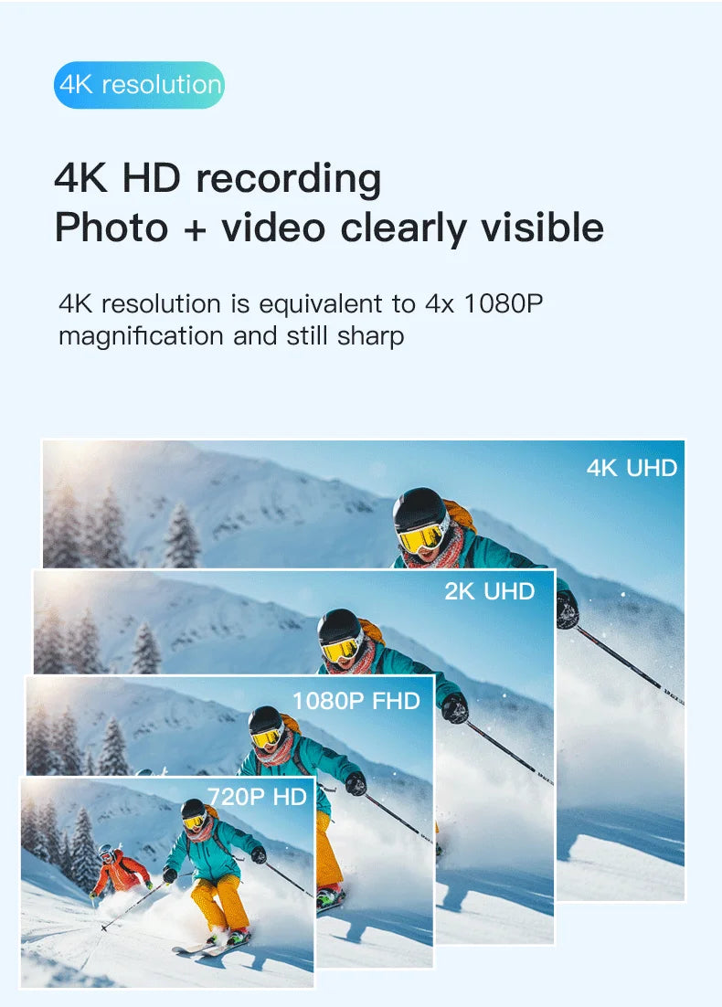 Pocket 4K Mini Camera